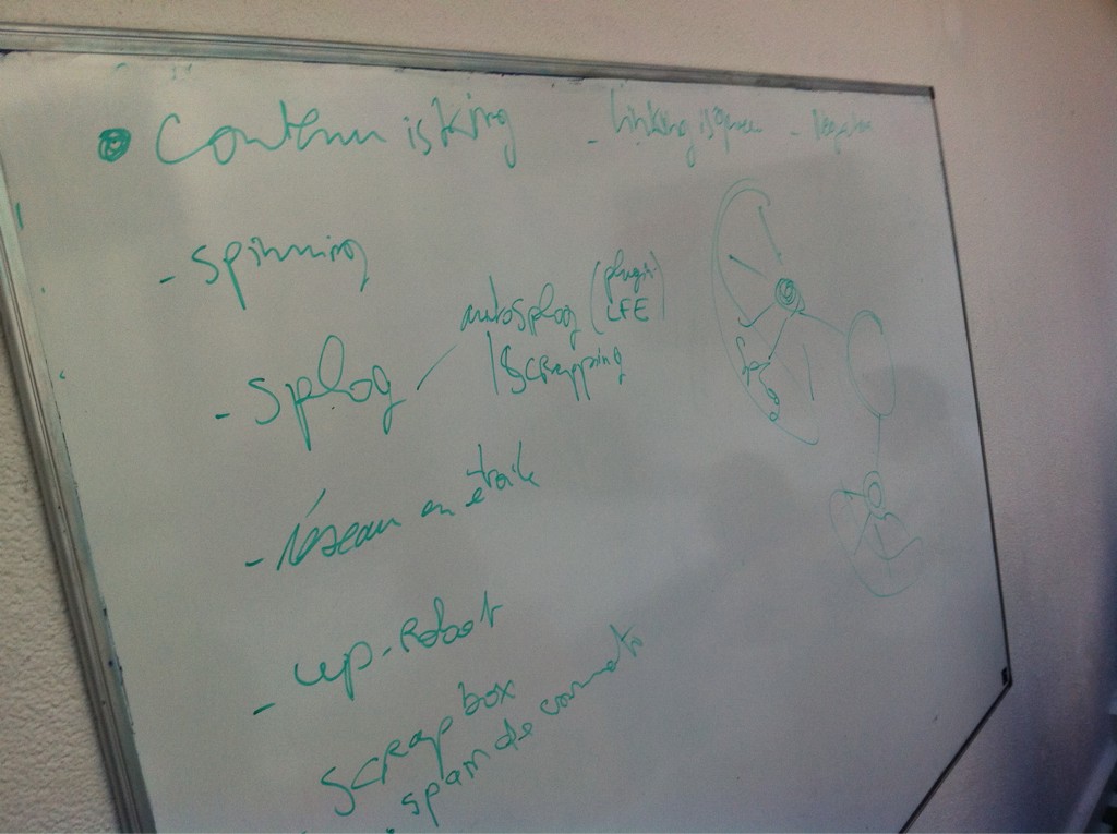 tableau session blackhat